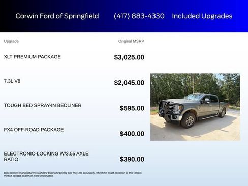 Used 2020 Ford F250 XLT w/ XLT Premium Package AWD/4WD image 6