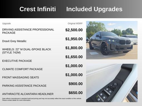 Used 2026 BMW X6 M60i AWD/4WD image 5