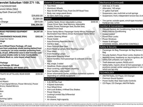 Used 2003 Chevrolet Suburban 4WD image 24