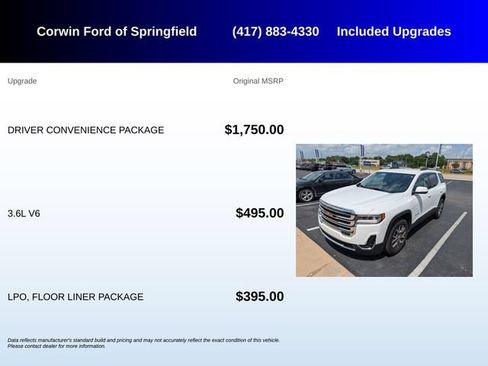 Used 2020 GMC Acadia SLE w/ Driver Convenience Package AWD/4WD image 5