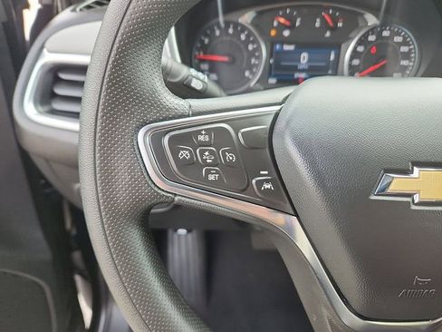Used 2023 Chevrolet Equinox LS w/ LS Convenience Package AWD/4WD image 15