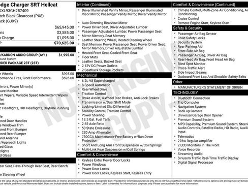 Used 2016 Dodge Charger SRT Hellcat w/ Harman/Kardon Audio Group RWD image 4