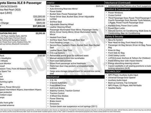 Used 2012 Toyota Sienna XLE w/ XLE Navigation Pkg FWD image 20