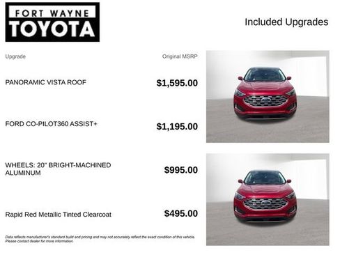 Used 2023 Ford Edge Titanium AWD/4WD image 4