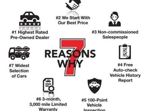 Used 2022 Toyota Tacoma SR image 2