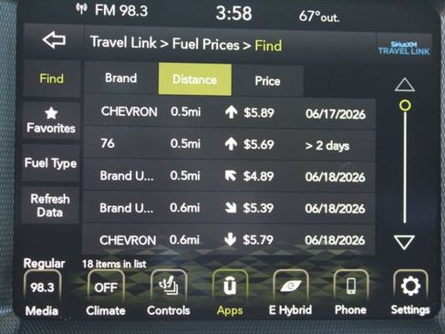 Used 2023 Jeep Wrangler Unlimited Sahara AWD/4WD image 31