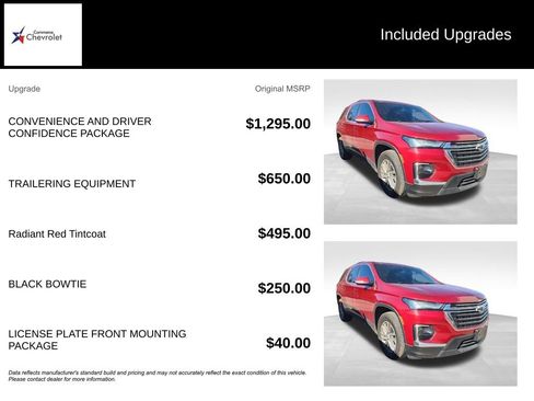 Used 2023 Chevrolet Traverse LT image 5