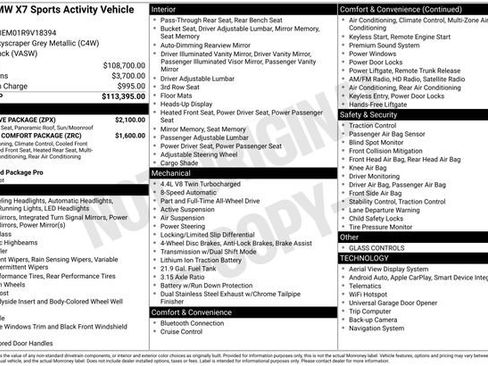 Used 2024 BMW X7 M60i w/ Executive Package AWD/4WD image 42