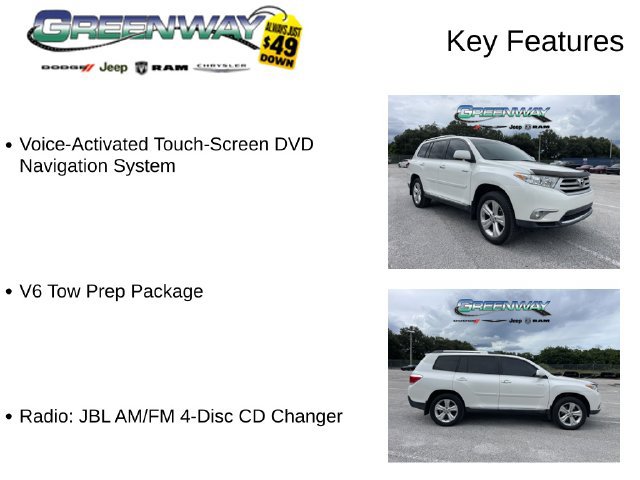 Used 2012 Toyota Highlander Limited w/ Tow Pkg FWD image 2