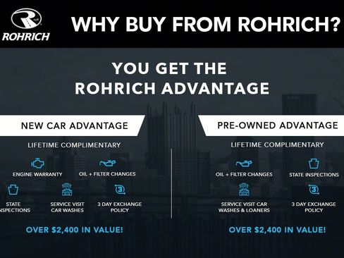 Used 2021 Acura RDX AWD w/ Advance Package image 3