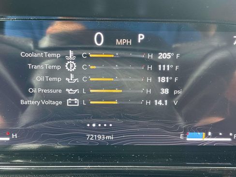 Used 2022 Jeep Wagoneer Series III w/ Convenience Group I AWD/4WD image 24