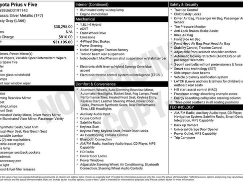 Used 2013 Toyota Prius V Five image 9