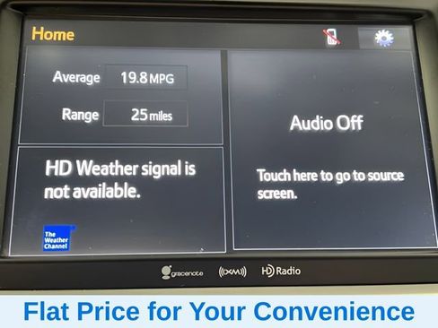 Used 2018 Toyota Highlander Limited image 20