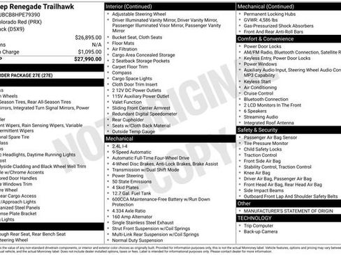 Used 2017 Jeep Renegade Trailhawk image 5