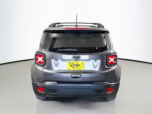 Used 2020 Jeep Renegade Sport AWD/4WD image 7