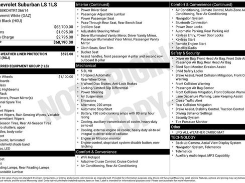 Used 2026 Chevrolet Suburban LS RWD image 3