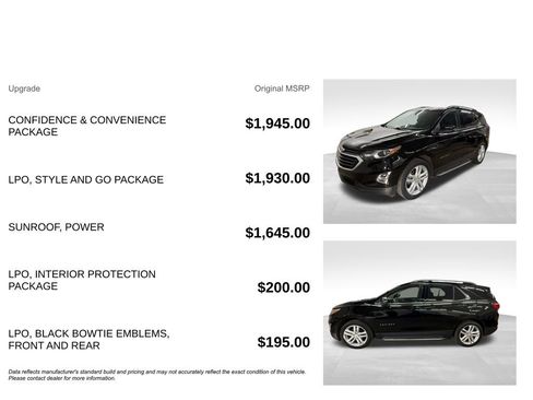 Used 2019 Chevrolet Equinox LT image 5