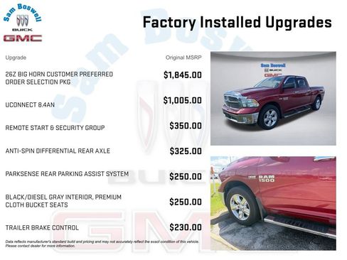 Used 2013 RAM 1500 Big Horn AWD/4WD image 3