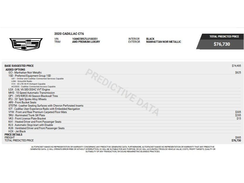 Used 2020 Cadillac CT6 Premium Luxury AWD/4WD image 9