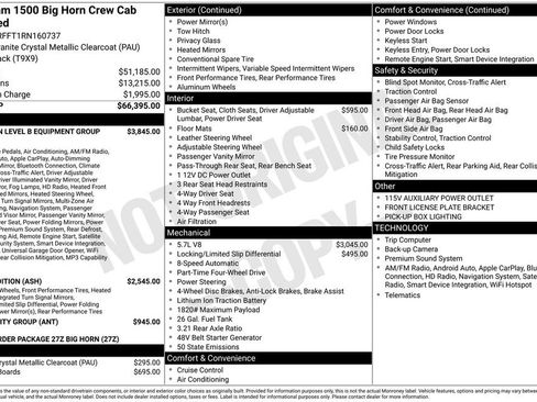 Used 2024 RAM 1500 Big Horn AWD/4WD image 11