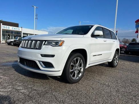 Used 2020 Jeep Grand Cherokee Summit w/ Platinum Series Group image 7