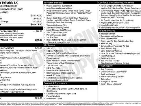 Certified 2021 Kia Telluride SX w/ SX Prestige Package image 48