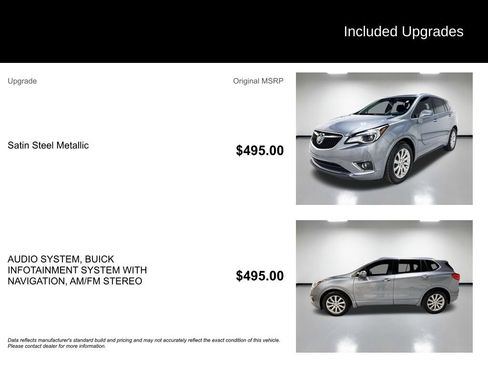 Used 2020 Buick Envision Essence FWD image 7