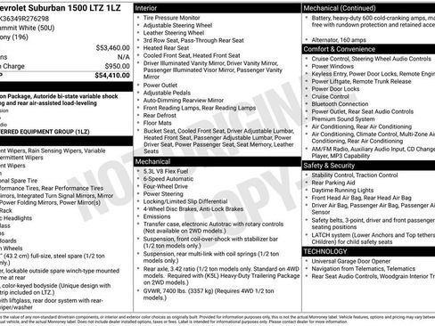 Used 2009 Chevrolet Suburban LTZ AWD/4WD image 22