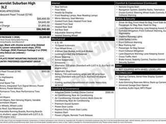 Used 2023 Chevrolet Suburban High Country w/ Premium Package 2 video 2