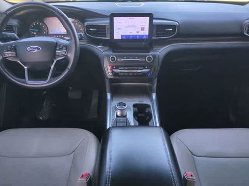 Used 2020 Ford Explorer Limited image 16