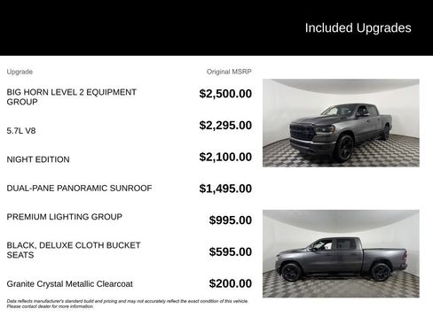 Used 2021 RAM 1500 Big Horn AWD/4WD image 6