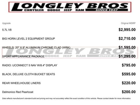 Used 2022 RAM 1500 Big Horn image 2