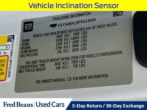 Used 2023 Cadillac Escalade Premium Luxury image 41