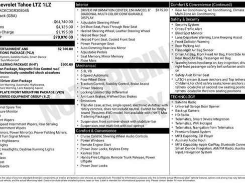 Used 2016 Chevrolet Tahoe LTZ image 9