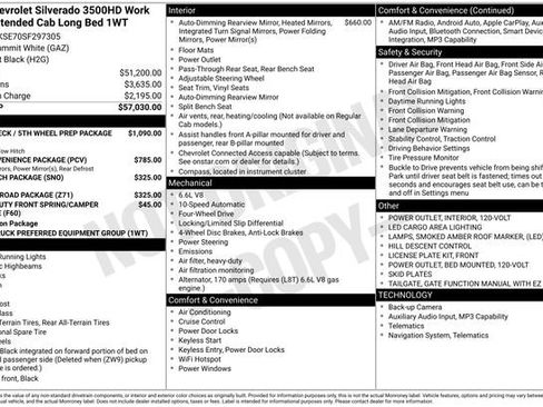 Certified 2025 Chevrolet Silverado 3500 W/T image 34