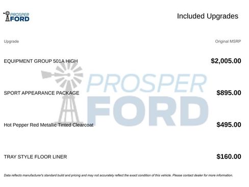 Used 2022 Ford Ranger Lariat w/ Equipment Group 501A High image 3