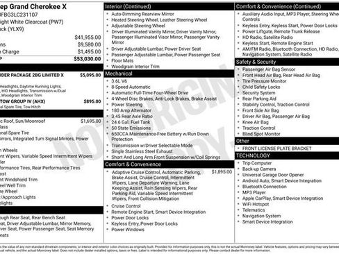 Used 2020 Jeep Grand Cherokee Limited X image 29