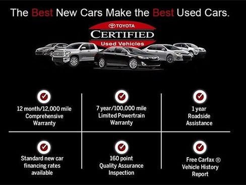 Certified 2023 Toyota Sienna XLE image 2