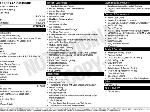 Used 2017 Kia Forte LX image 32