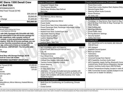 Used 2021 GMC Sierra 1500 Denali