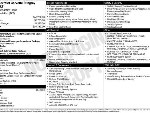 Used 2022 Chevrolet Corvette Stingray Preferred Cpe w/ 2LT RWD image 9