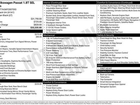 Used 2015 Volkswagen Passat 1.8T SEL Premium image 12