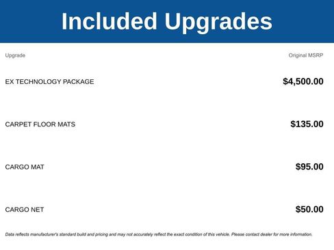 Used 2020 Kia Sportage EX w/ EX Technology Package FWD image 3