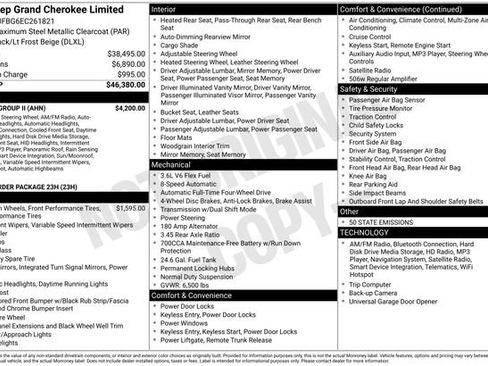 Used 2014 Jeep Grand Cherokee Limited w/ Luxury Group II image 32