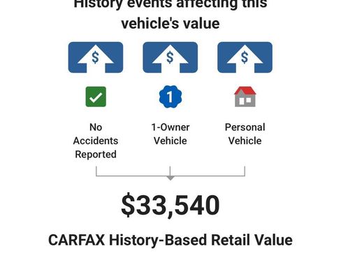 Used 2025 Volkswagen Tiguan SE AWD/4WD image 43