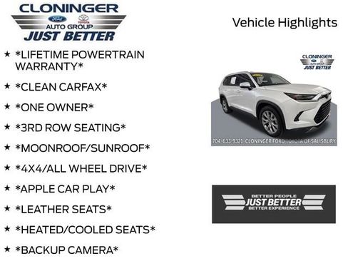 Used 2024 Toyota Grand Highlander AWD image 3
