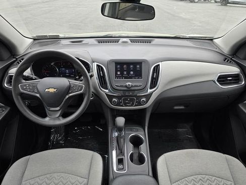 Used 2023 Chevrolet Equinox LT AWD/4WD image 20