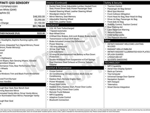 Used 2023 INFINITI Q50 Sensory w/ All Weather Package image 28