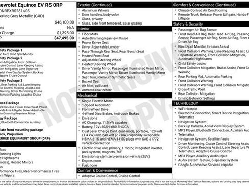 Certified 2024 Chevrolet Equinox EV RS FWD image 12