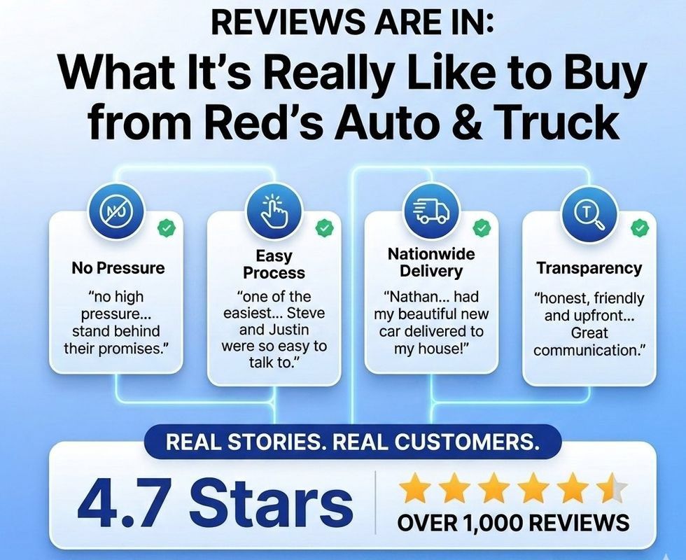 Used 2022 GMC Sierra 3500 Denali AWD/4WD image 8